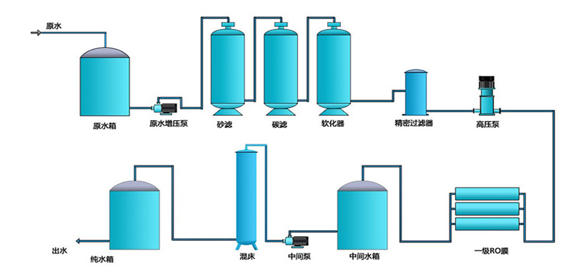 1688953530197156.png blob.png